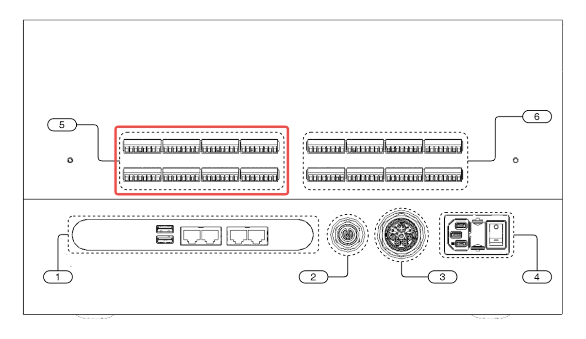 _images/digital_io_ports.jpg